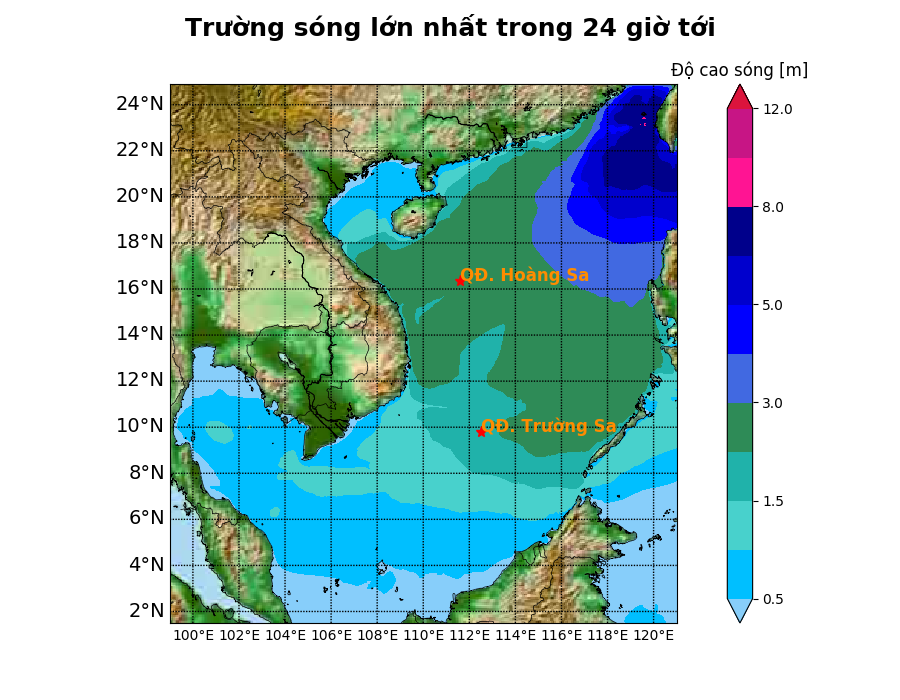 Bản tin dự báo sóng 10 ngày tới (từ ngày 31/10 đến ngày 09/11/2024)