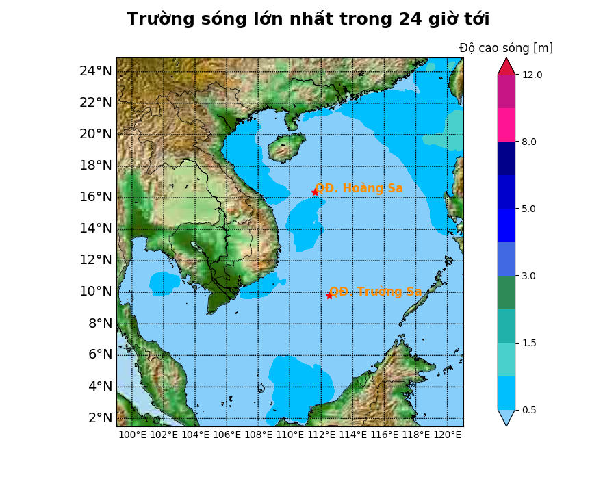 Bản tin dự báo sóng 10 ngày tới (từ ngày 27/09 đến ngày 06/09/2024)