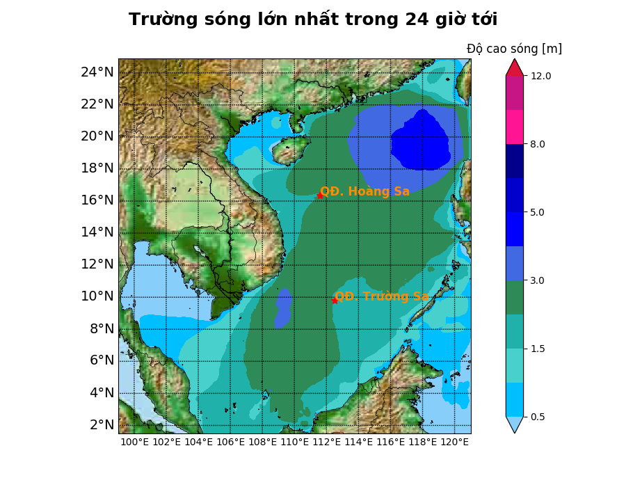 Bản tin dự báo sóng 10 ngày tới (từ ngày 31/01 đến ngày 09/01/2025)