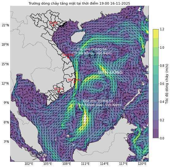 Bản tin dự báo dòng chảy 10 ngày tới (từ ngày 16/11 đến ngày 25/11/2025)