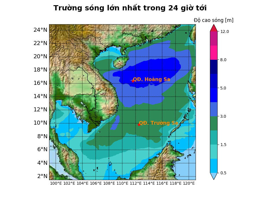 Bản tin dự báo sóng 10 ngày tới (từ ngày 16/11 đến ngày 25/11/2025)