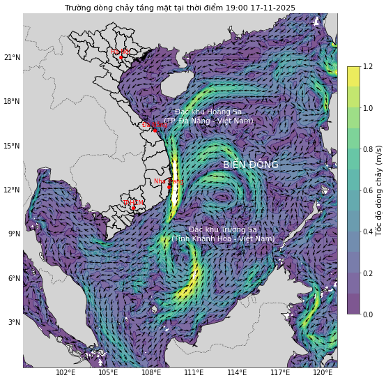 Bản tin dự báo dòng chảy 10 ngày tới (từ ngày 17/11 đến ngày 26/11/2025)
