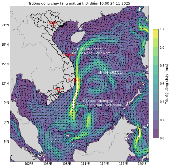 Bản tin dự báo dòng chảy 10 ngày tới (từ ngày 24/11 đến ngày 03/12/2025)