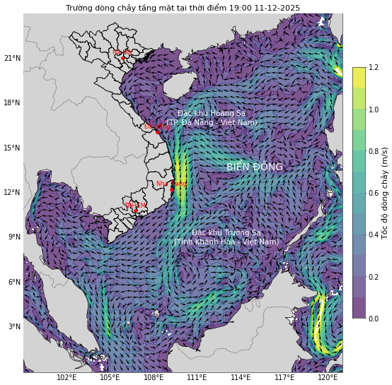 Bản tin dự báo dòng chảy 10 ngày tới (từ ngày 11/12 đến ngày 20/12/2025)