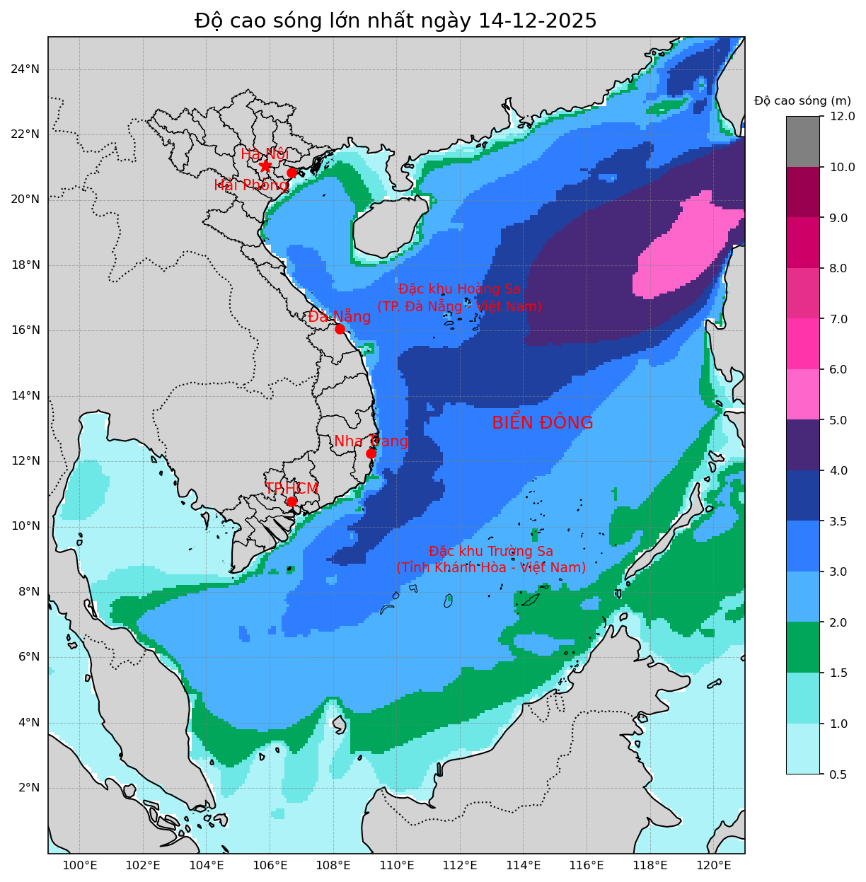 Bản tin dự báo sóng 10 ngày tới (từ ngày 14/12 đến ngày 23/12/2025)