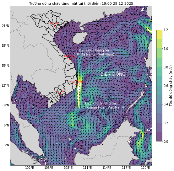 Bản tin dự báo dòng chảy 10 ngày tới (từ ngày 29/12/2025 đến ngày 07/01/2026)