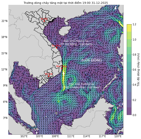 Bản tin dự báo dòng chảy 10 ngày tới (từ ngày 31/12/2025 đến ngày 09/01/2026)