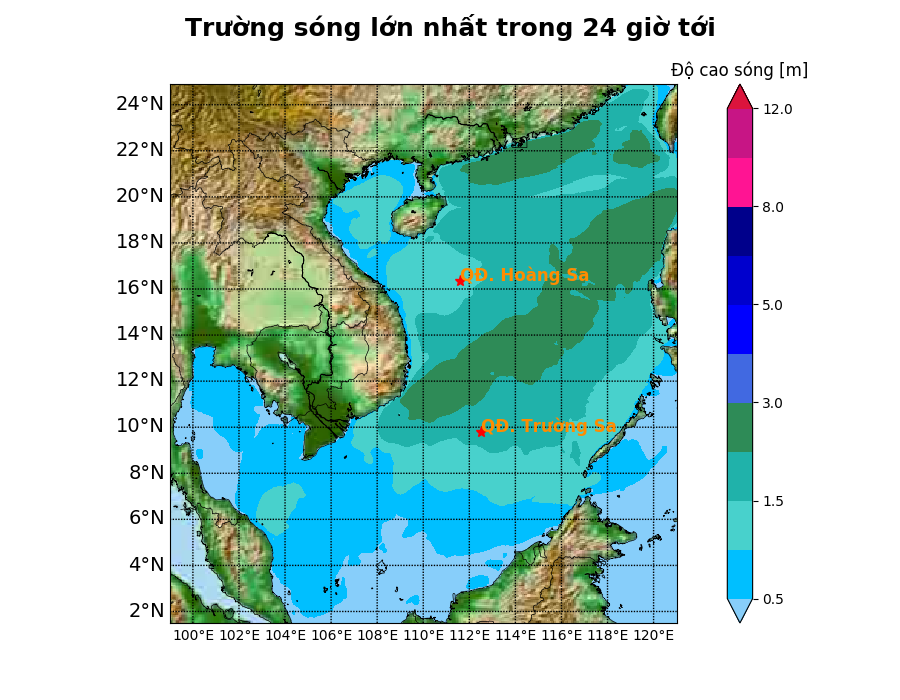 Bản tin dự báo sóng 10 ngày tới (từ ngày 31/05 đến ngày 09/06/2025)