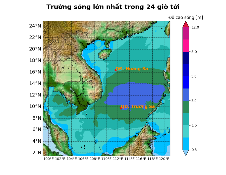 Bản tin dự báo sóng 10 ngày tới (từ ngày 01/06 đến ngày 10/06/2025)