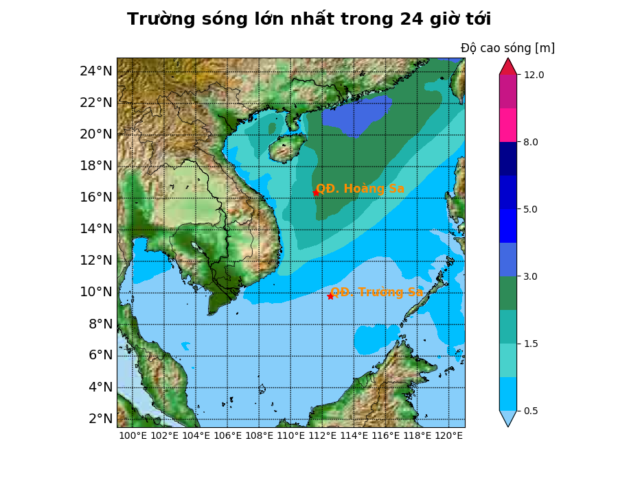 Bản tin dự báo sóng 10 ngày tới (từ ngày 15/06 đến ngày 24/06/2025)