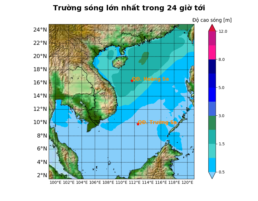 Bản tin dự báo sóng 10 ngày tới (từ ngày 16/06 đến ngày 25/06/2025)