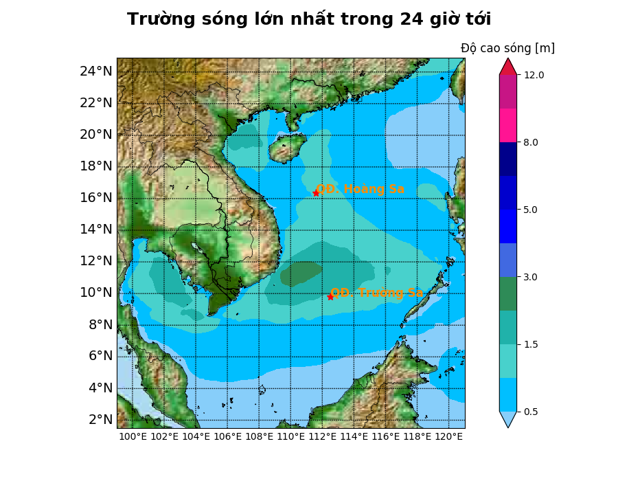 Bản tin dự báo sóng 10 ngày tới (từ ngày 23/06 đến ngày 02/07/2025)