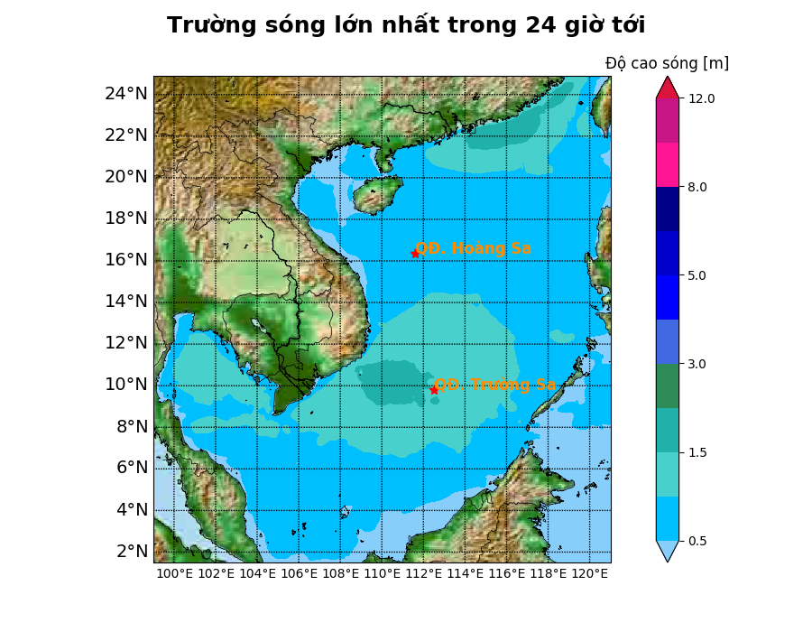 Bản tin dự báo sóng 10 ngày tới (từ ngày 05/06 đến ngày 14/06/2025)