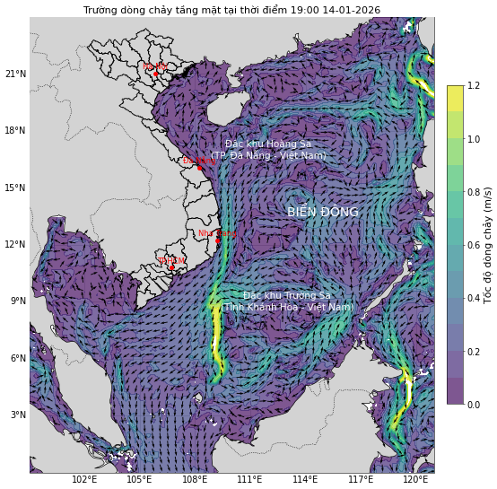 Bản tin dự báo dòng chảy 10 ngày tới (từ ngày 14/01 đến ngày 23/01/2026)