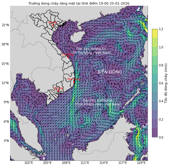 Bản tin dự báo dòng chảy 10 ngày tới (từ ngày 25/01 đến ngày 03/02/2026)