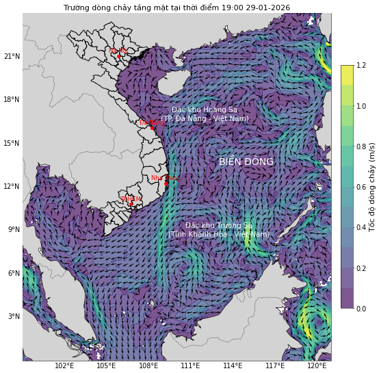 Bản tin dự báo dòng chảy 10 ngày tới (từ ngày 29/01 đến ngày 07/02/2026)