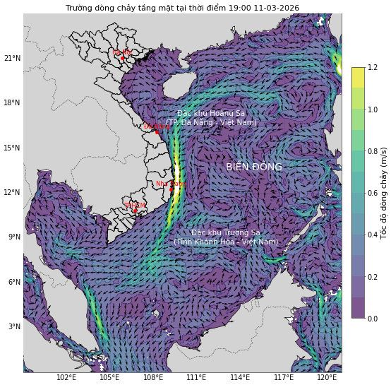 Bản tin dự báo dòng chảy 10 ngày tới (từ ngày 11/03 đến ngày 20/03/2026)