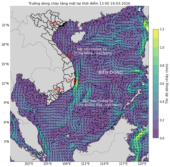 Bản tin dự báo dòng chảy 10 ngày tới (từ ngày 19/03 đến ngày 28/03/2026)