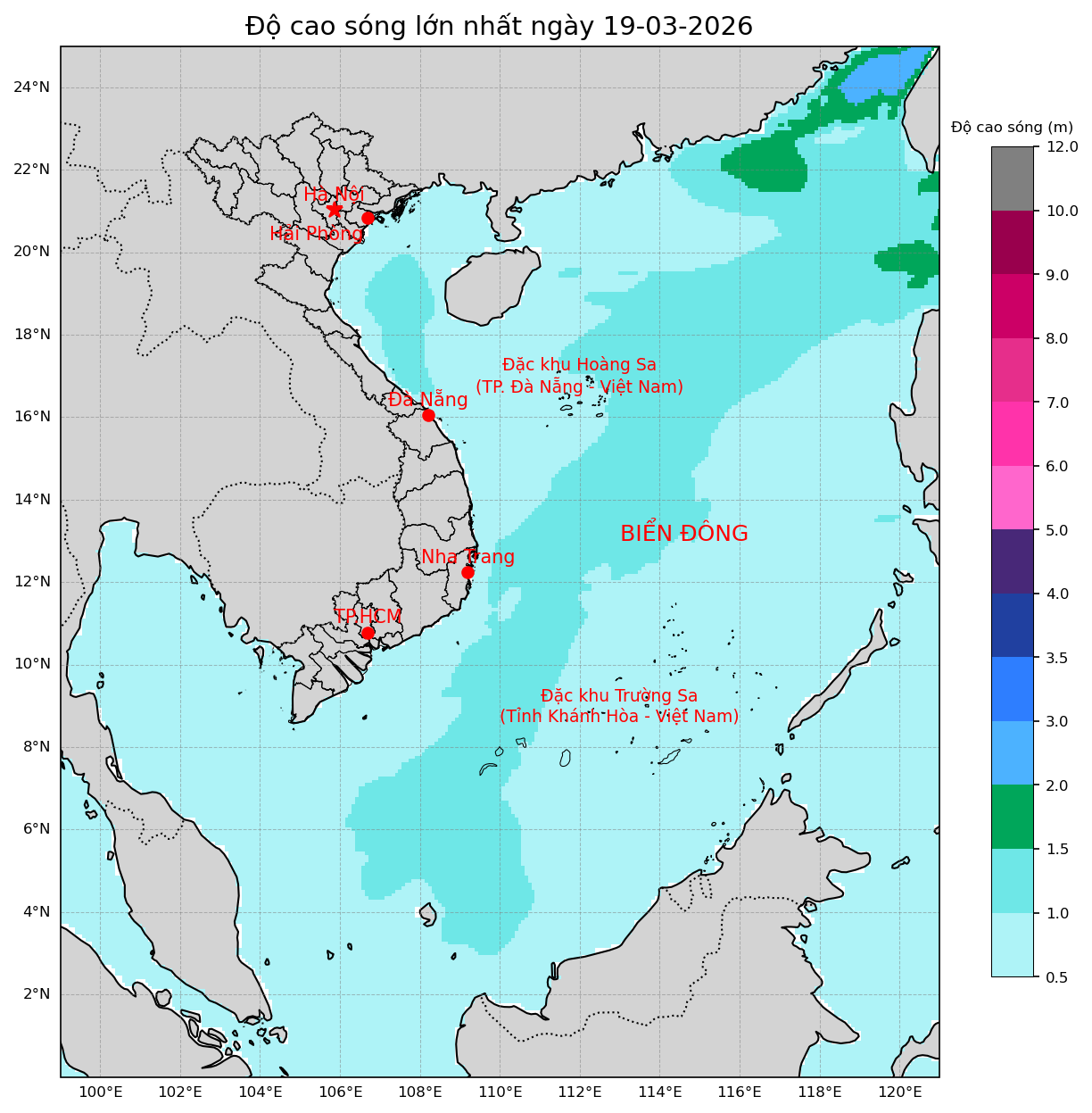 Bản tin dự báo sóng 10 ngày tới (từ ngày 19/03 đến ngày 28/03/2026)