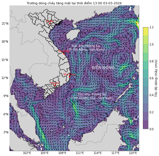 Bản tin dự báo dòng chảy 10 ngày tới (từ ngày 03/03 đến ngày 12/03/2026)