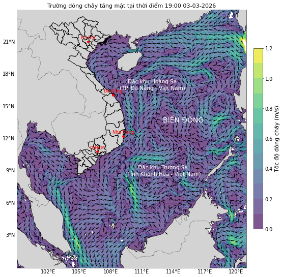 Bản tin dự báo dòng chảy 10 ngày tới (từ ngày 03/03 đến ngày 12/03/2026)