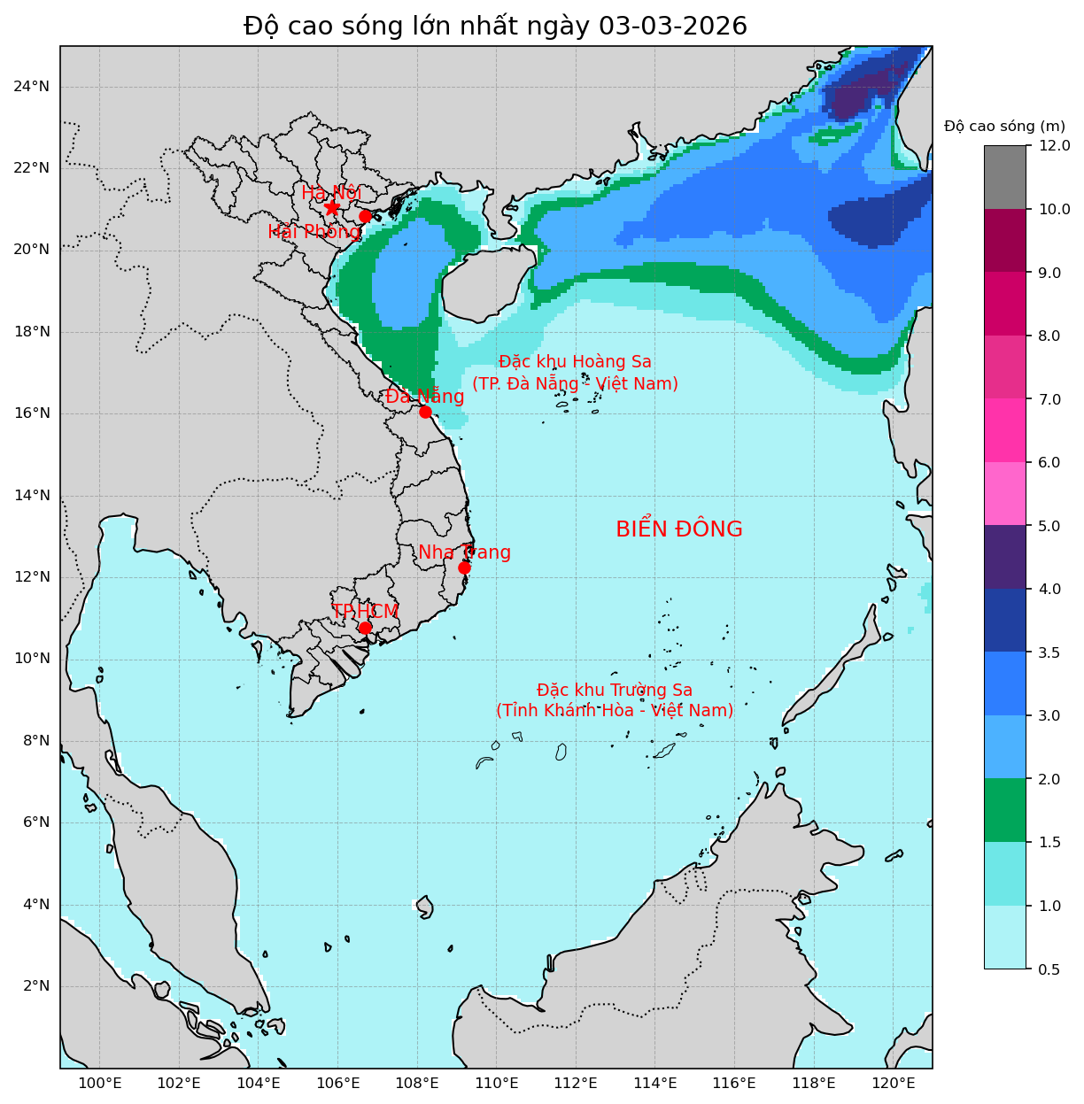 Bản tin dự báo sóng 10 ngày tới (từ ngày 03/03 đến ngày 12/03/2026)