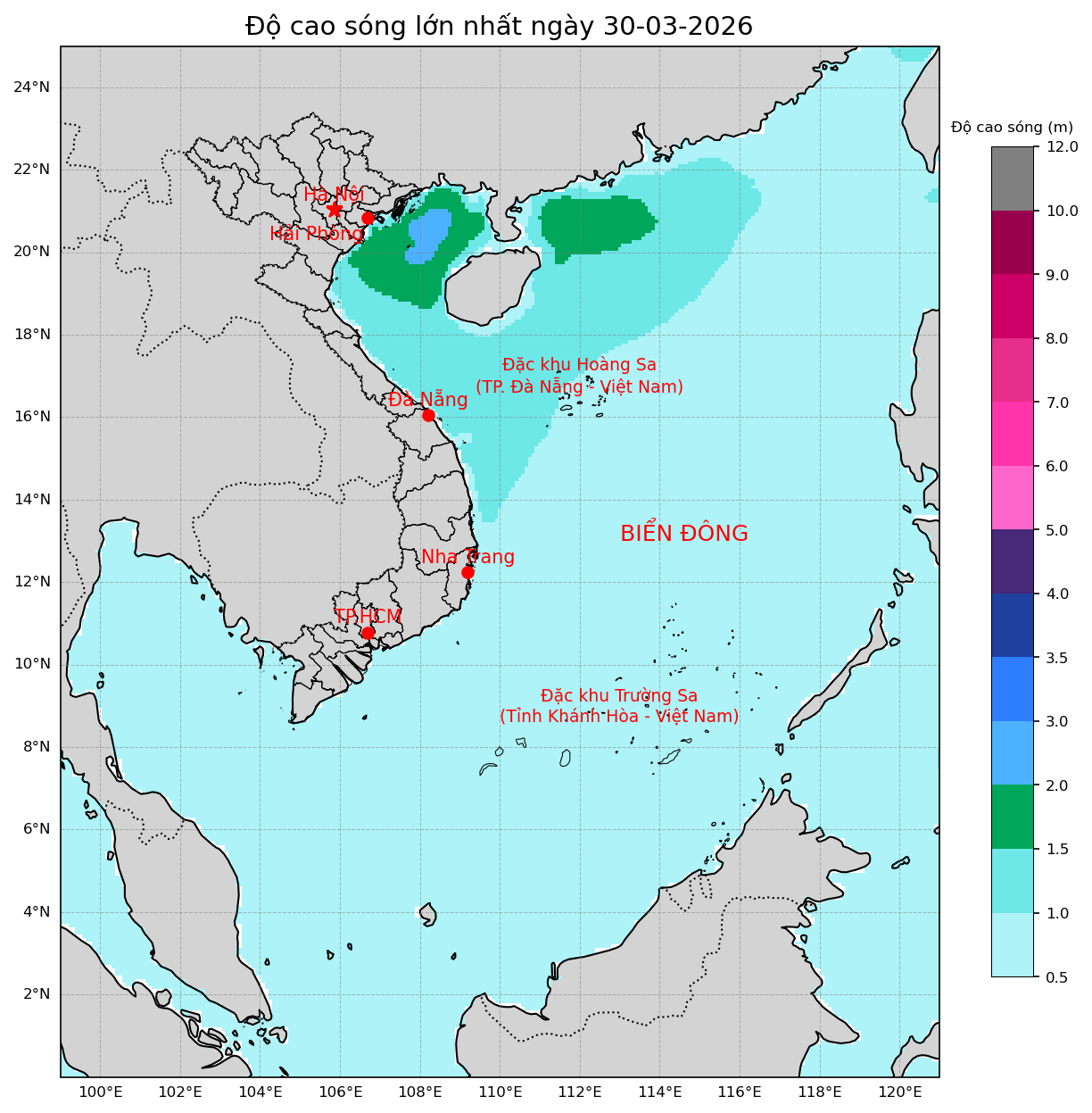 Bản tin dự báo sóng 10 ngày tới (từ ngày 30/03 đến ngày 08/04/2026)
