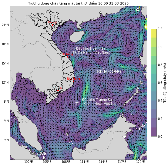 Bản tin dự báo dòng chảy 10 ngày tới (từ ngày 31/03 đến ngày 09/04/2026)