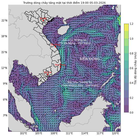 Bản tin dự báo dòng chảy 10 ngày tới (từ ngày 05/03 đến ngày 14/03/2026)
