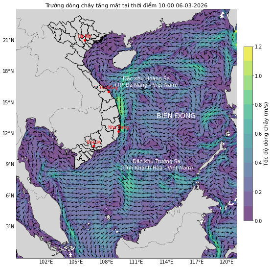 Bản tin dự báo dòng chảy 10 ngày tới (từ ngày 06/03 đến ngày 15/03/2026)