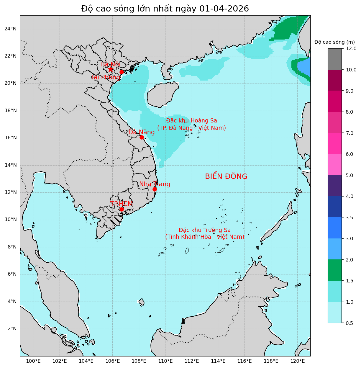 Bản tin dự báo sóng 10 ngày tới (từ ngày 01/04 đến ngày 10/04/2026)