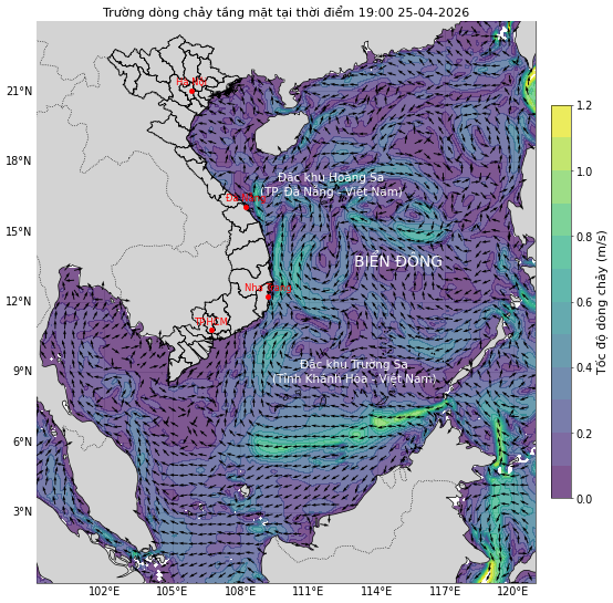Bản tin dự báo dòng chảy 10 ngày tới (từ ngày 25/04 đến ngày 04/05/2026)