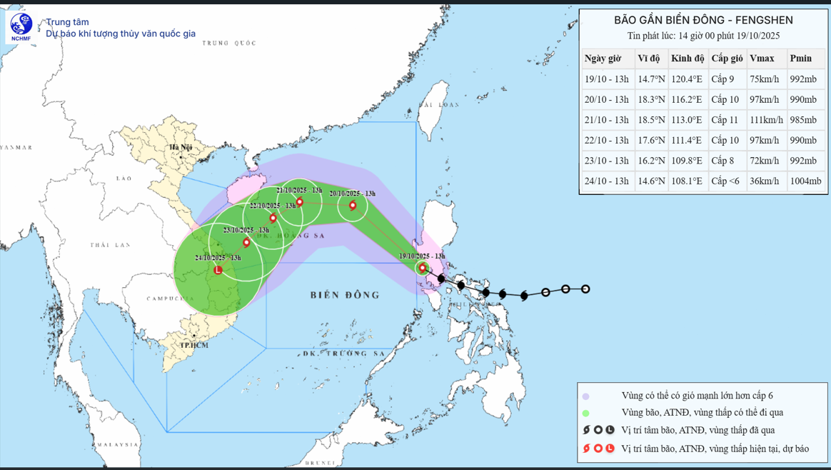 TIN BÃO GẦN BIỂN ĐÔNG   (Cơn bão FENGSHEN)