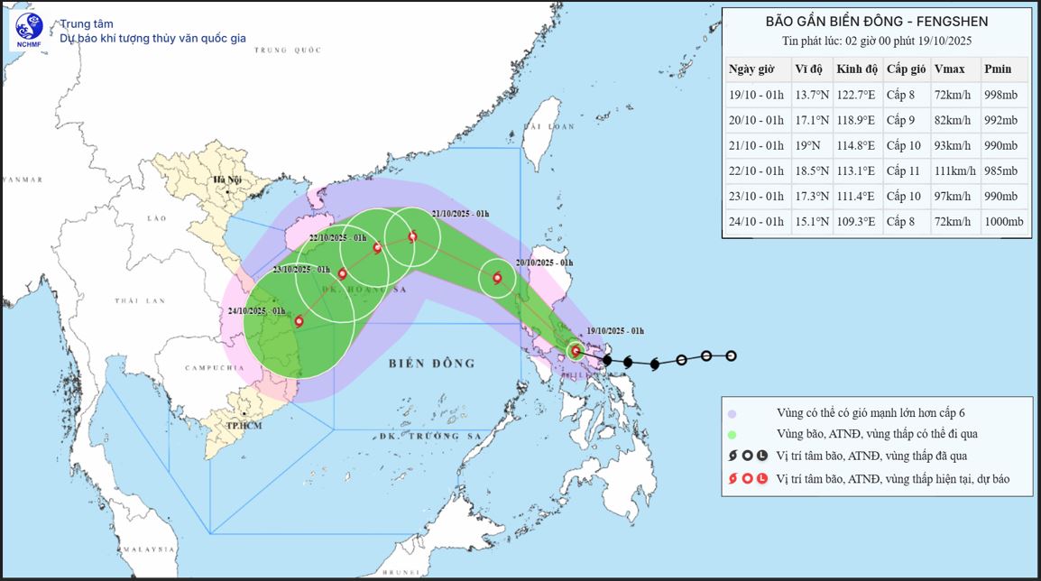 TIN BÃO GẦN BIỂN ĐÔNG   (Cơn bão FENGSHEN)