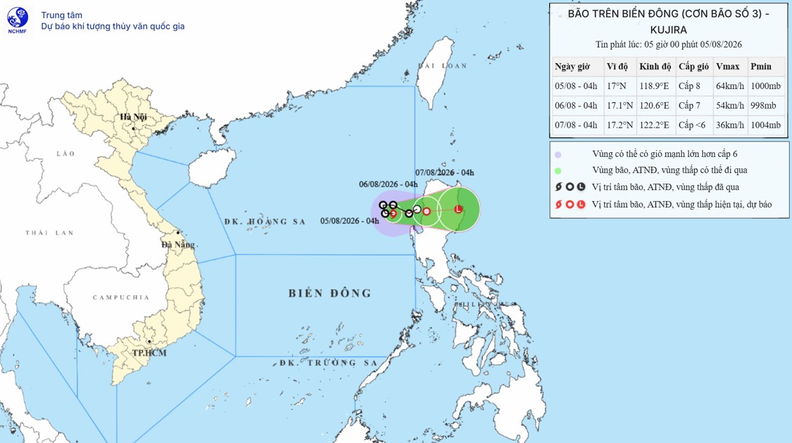 TIN BÃO TRÊN BIỂN ĐÔNG  (Cơn bão số 03)
